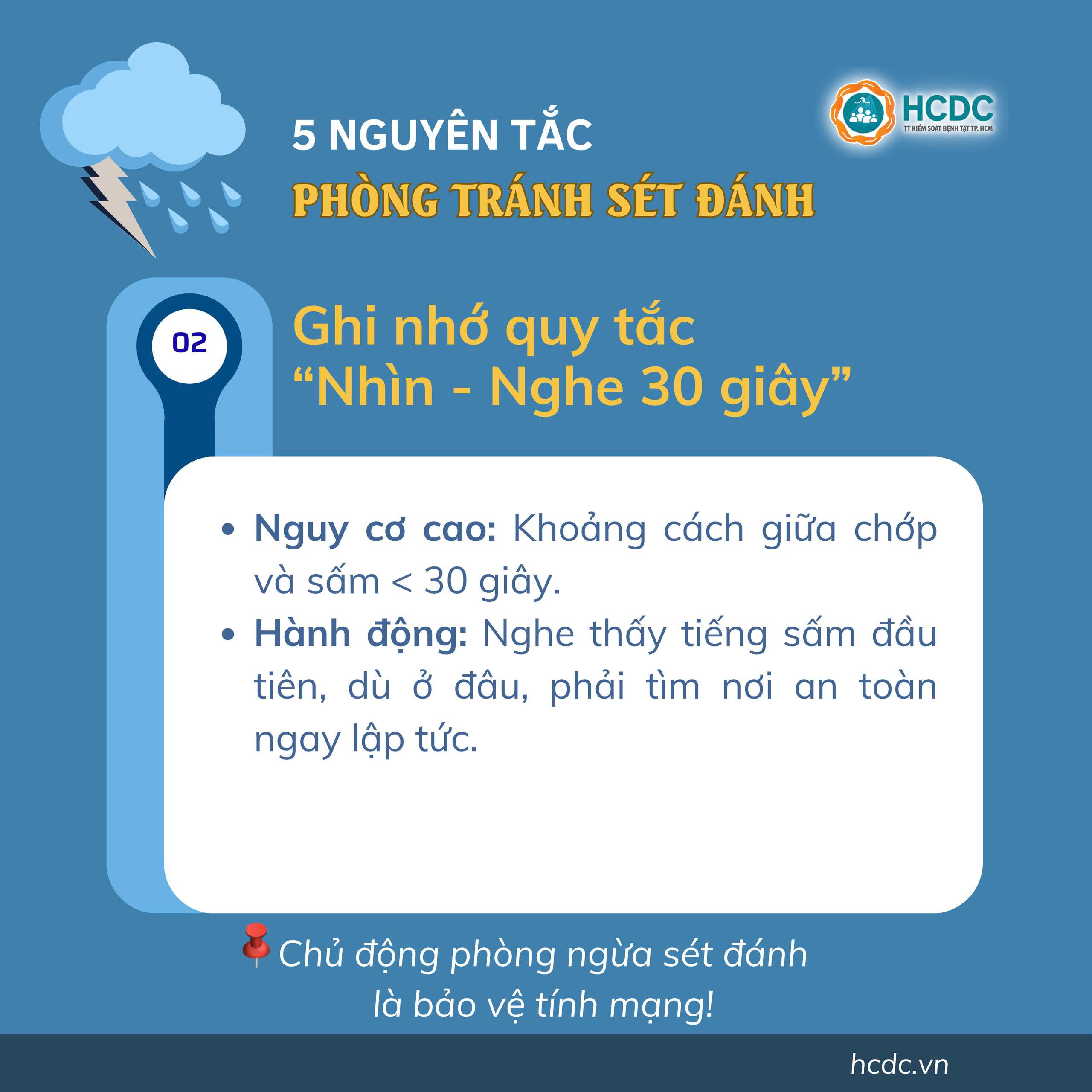 5 nguyên tắc phòng tránh sét đánh- Ảnh 3.