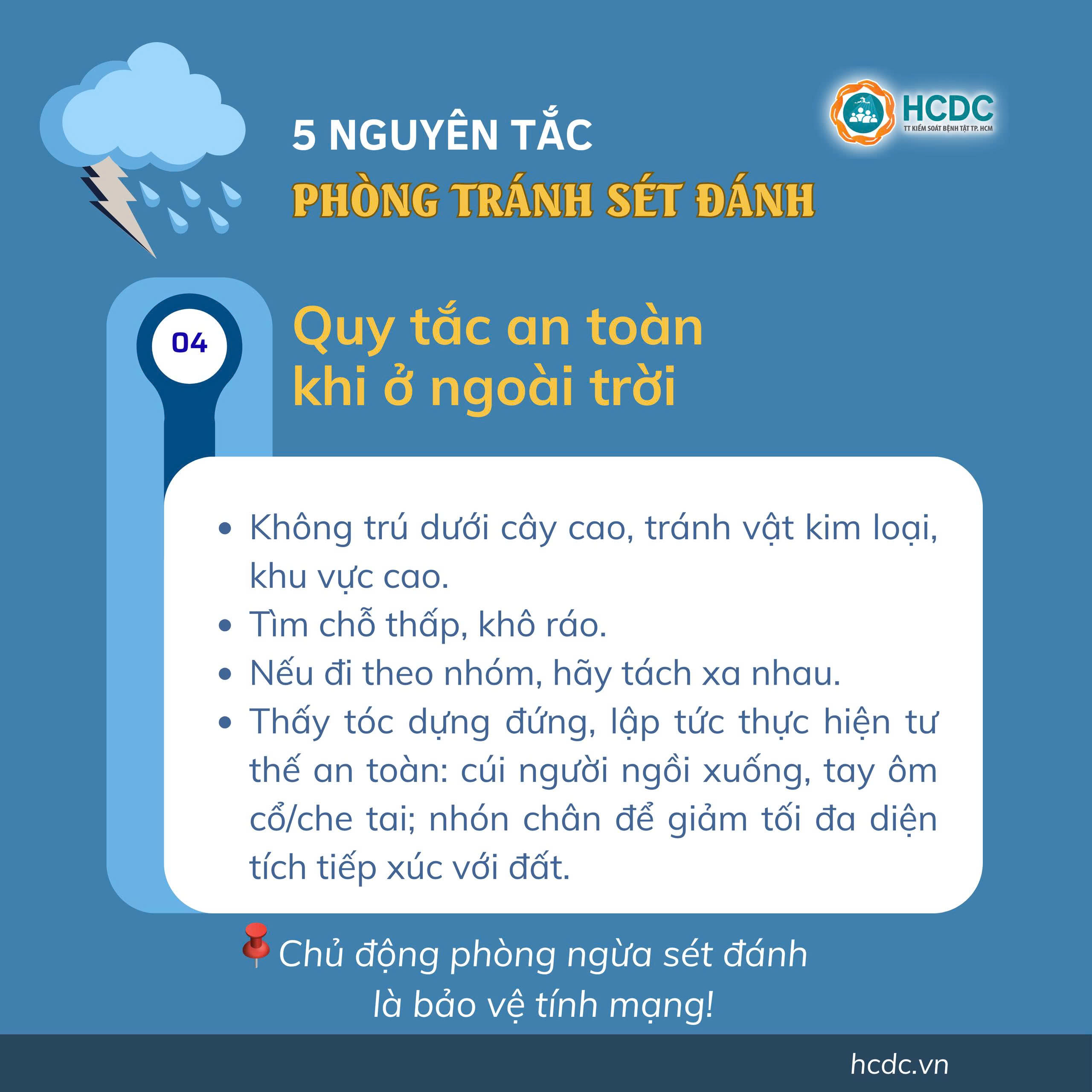 5 nguyên tắc phòng tránh sét đánh- Ảnh 5.