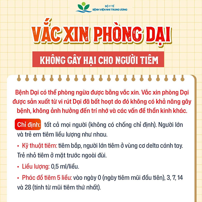 Vaccine phòng bệnh dại không gây hại- Ảnh 5.