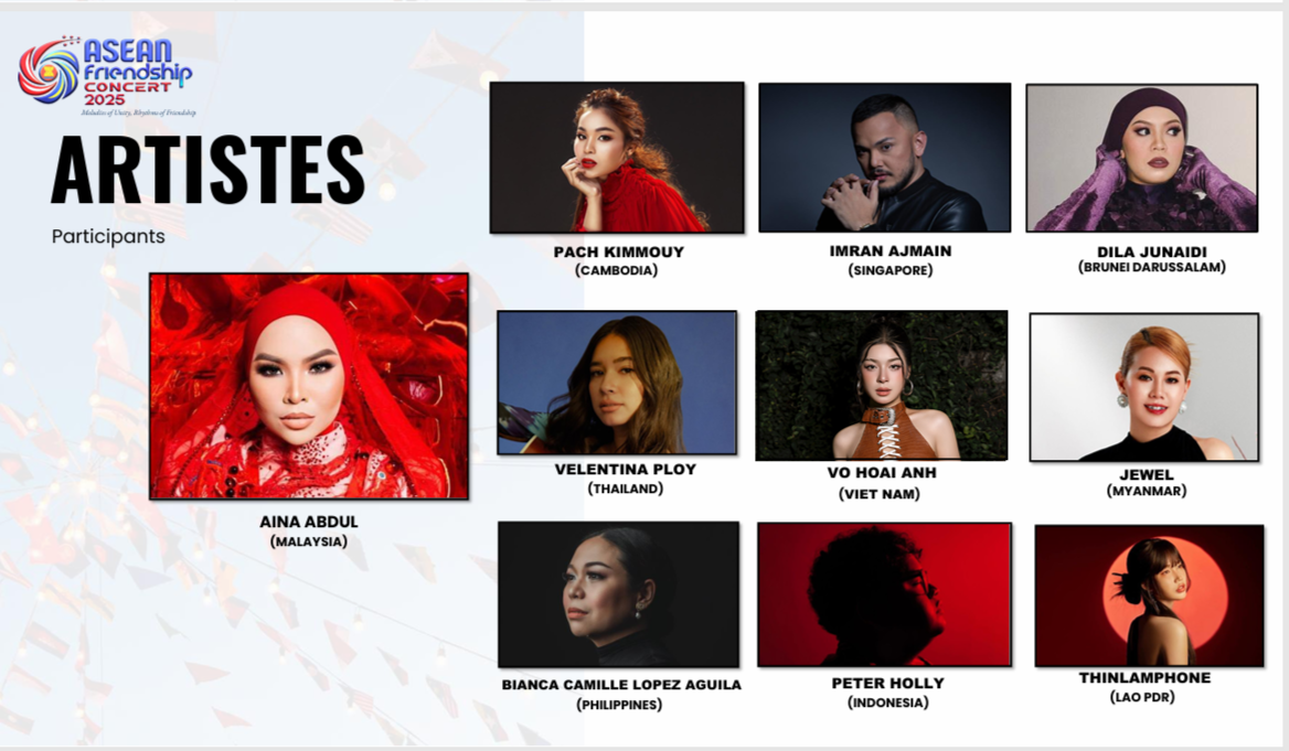 Võ Hoài Anh đại diện Việt Nam tham dự ASEAN Friendship Concert 2025 tại Malaysia - Ảnh 3.