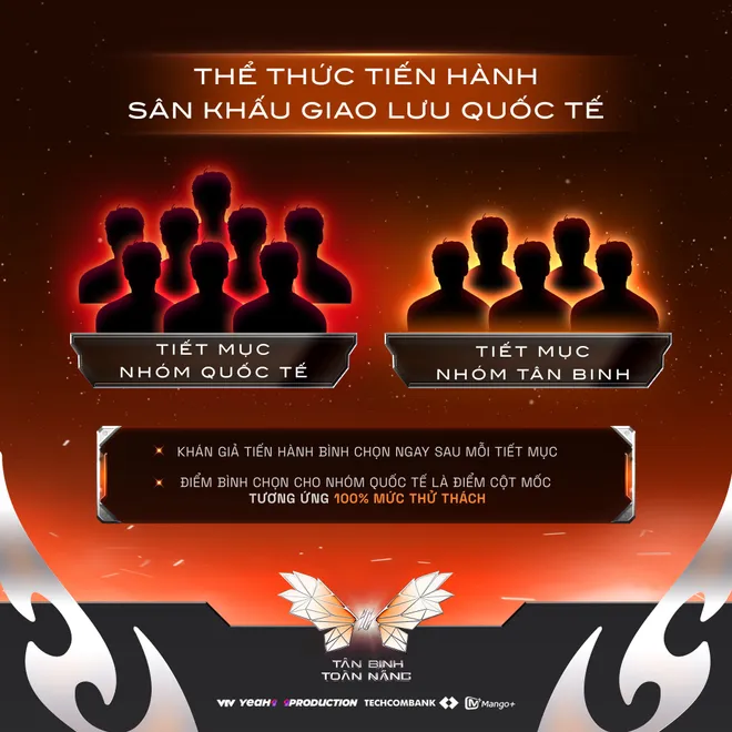 Tân binh toàn năng - Tập 1: Nhóm nhạc thần tượng Hàn Quốc chiến thắng - Ảnh 3.